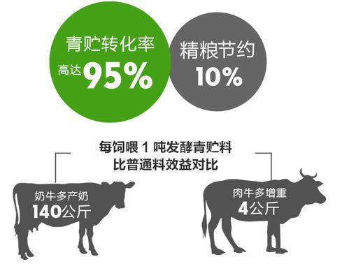 商洛
